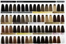 Як підібрати фарбу для волосся, BGFashion bgfashion