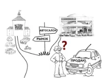 Як правильно продати автомобіль правильно