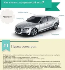 Як правильно оформити документи при покупці автомобіля автомобіля