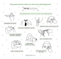жестів
