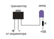 Як зробити флешку, що не вбивається. зробити