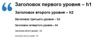 Як створити хороший SEO-текст студія Клондайк створити