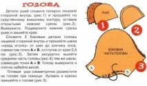 Як пошити плюшевого ведмедика плюшевого