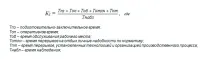 Карта фотографії робочого часу приклад - Формула праці часу