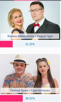 Дім 2 пари