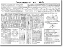 Кільцеві карти погоди кільцеві