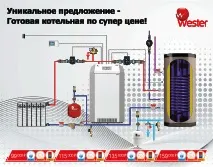 Котли Wester Lemax серії Clever wester
