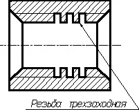 Лекція ╣7 шорсткості