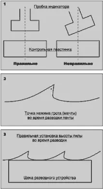 Стрічкові пилки Wood-Mizer заточування, розведення - теорія та практика розведення