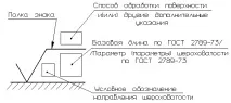 Лекція ╣7 різьблення