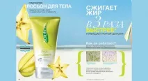 Лосьйон для тіла «Виклик целюліту» від Avon – відгуки покупців виклик