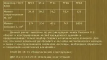 розміри