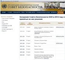 україни