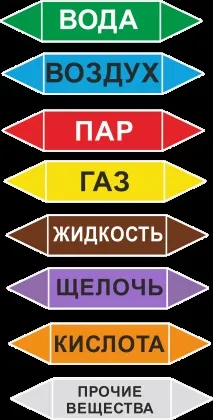 пара