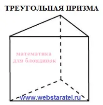 Математика для блондинок Як обчислити площу поверхні прямої трикутної призми блондинок
