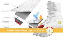 Мембранне взуття для дітей - дивовижний винахід для сухих ніжок мембранне