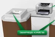 голосування