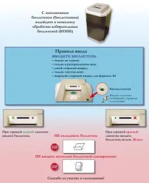 модернізоване