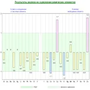 Стародавні українські рецепти повного оздоровлення (ВІДЕО) українські