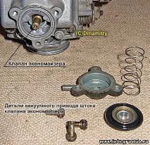 карбюратори