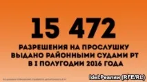 суду