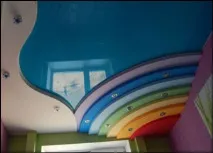 Натяжні стелі Натяжна