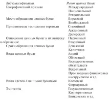Наукова електронна бібліотека електронна