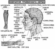 заболявания