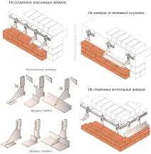 готови