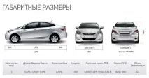 Огляд Hyundai Solaris 2014, Зручні машини 2014