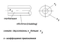 общи