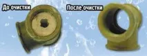 Очищення котлів від накипу, газових та парових газових
