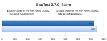 Огляд 13-дюймового Apple MacBook Pro Retina Display Mid 2014 огляд