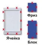 Оформлення шкільної виставки Варіанти
