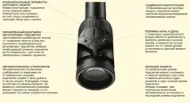 Оптичні приціли Сваровски (Swarovski) Z6I характеристики, пристрій, пристрілка характеристики