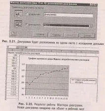 показване