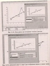 показване