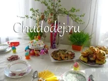 Великдень традиції святкування, звичаї святкування