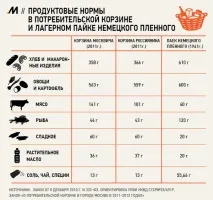 Персональний сайт - КПРФ СУРГУТ сайт