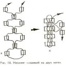 тъкане