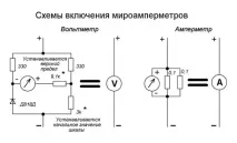 Енциклопедія Технологій та Методик - Зарядний пристрій із комп’ютерного блоку живлення пристрій