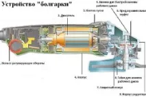 електрически