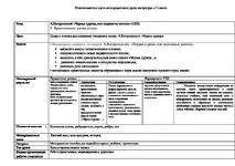 Єльський Чорна курка Технологічна - Розробка уроку літератури в 5 розробка
