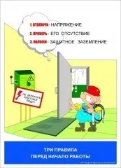 Підключення електрогазової плити в хрущовки 2008