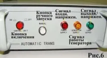 Підключення системи автоматики FS-5-3P на газові генератори Green Power CC-5000-ATS та CC-6000-ATS автоматики