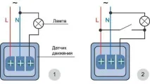 Підключення світильника своїми руками руками