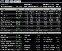 PokerTracker 4 Основи використання хедс-ап дисплея використання