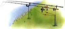Підставка для вудки своїми руками своїми