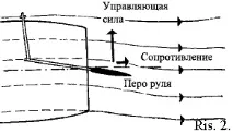 Поменше перекладати кермо кермо