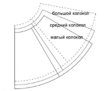 дзвін